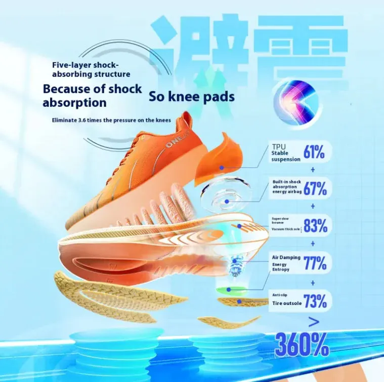 Marathon Master Trainers